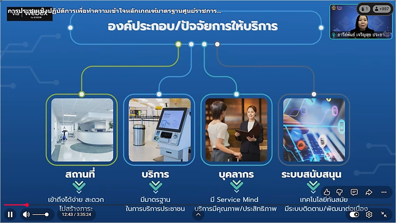title - เข้าร่วมรับฟังการขอรับการรับรองมาตรฐานการให้บริการของศูนย์ราชการสะดวก ประจำปีงบประมาณ พ.ศ. 2570 ผ่านสื่ออิเล็กทรอนิกส์ (ผ่านระบบออนไลน์ Webex และ YouTube : คณะกรรมการอำนวยการศูนย์ราชการสะดวก)